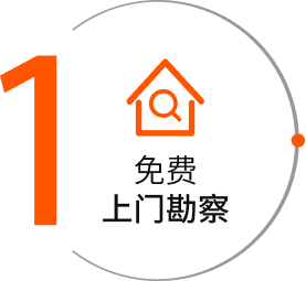 第一步：在线预约