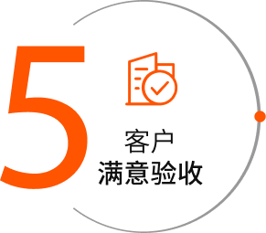 第五步：验收确认